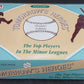 1991 ProCards Tomorrow's Heroes Minor League Baseball Box (36/12)