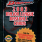 2003 Bowman Baseball Unopened Jumbo Pack (HTA) (21)