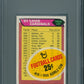 1976 Topps Football Unopened Cello Pack PSA 8 Lambert Back *5652