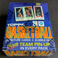 1980/81 Topps Basketball Unopened Wax Box (BBCE)