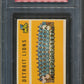 1960 Topps Football Unopened Cello Pack PSA 7 Hornung Back