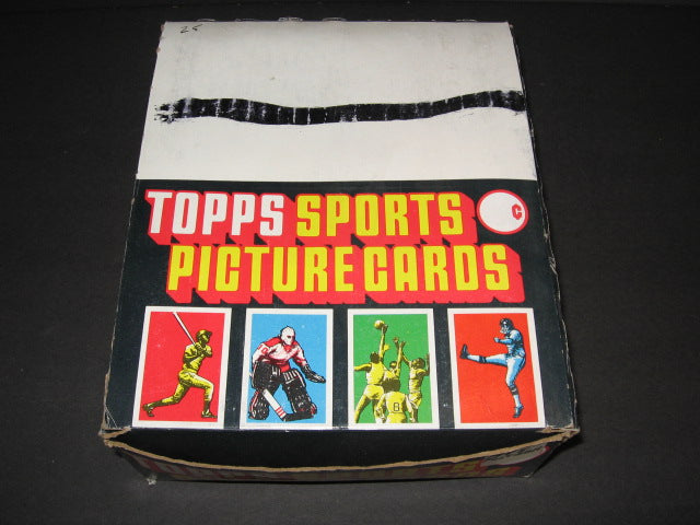 1988 Topps Football Unopened Rack Box (Authenticate)